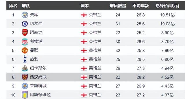 伊人久4